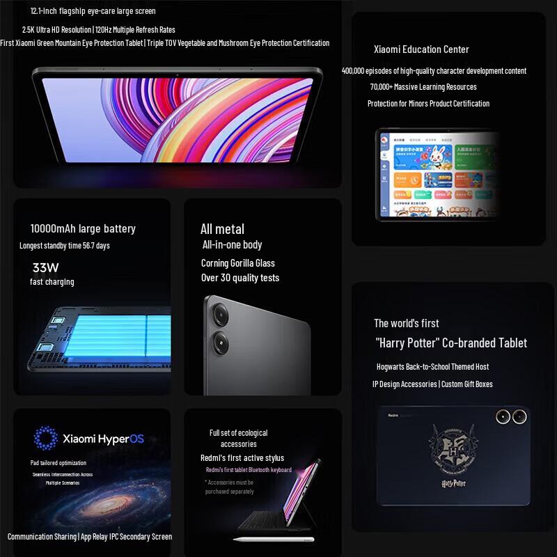 

Xiaomi Redmi Pad Pro 12.1-inch Wi-Fi Tablet (CN version)