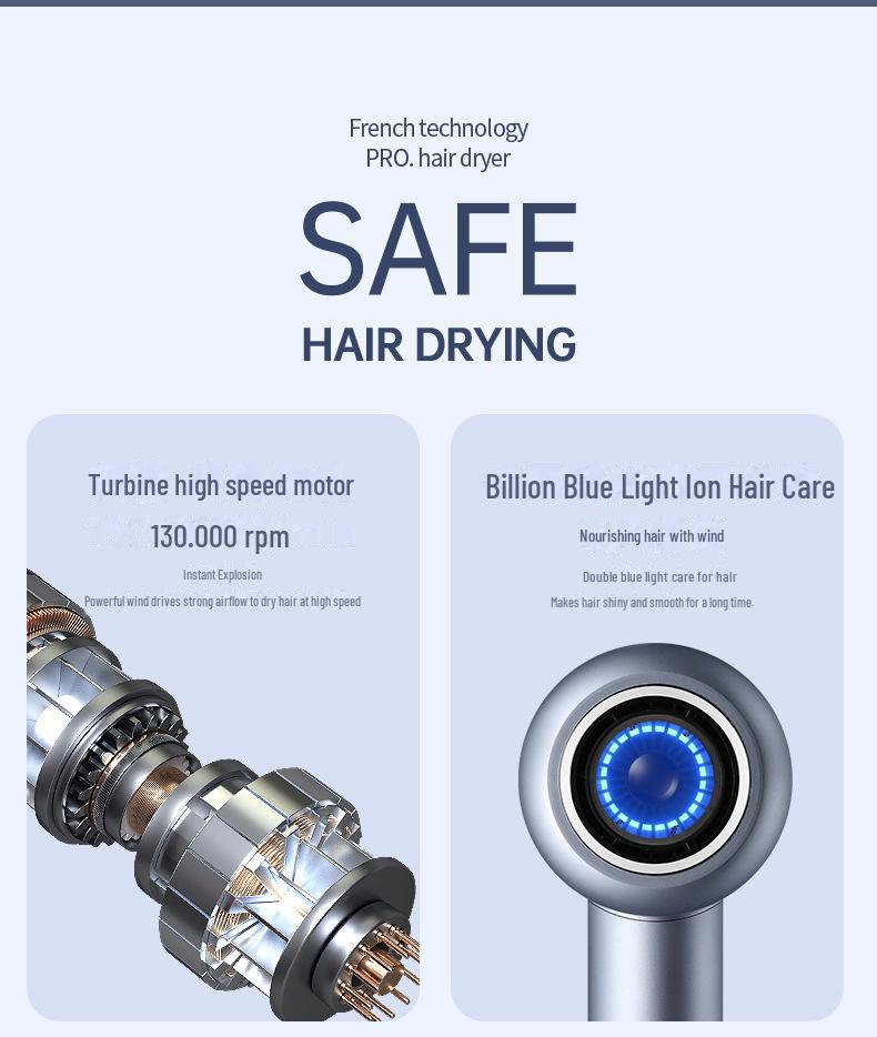 Shunrui High-Speed Ionic Hair Dryer with Intelligent Temperature Control