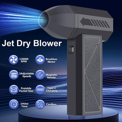 Interiérové doplňky – Topení a ventilátory do auta