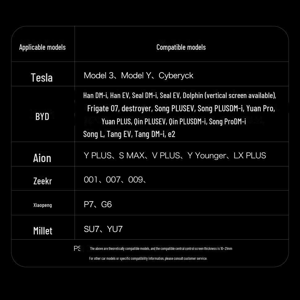 MagSafe Wireless Car Charger & Phone Holder with Magnetic Bracket for Fast Charging