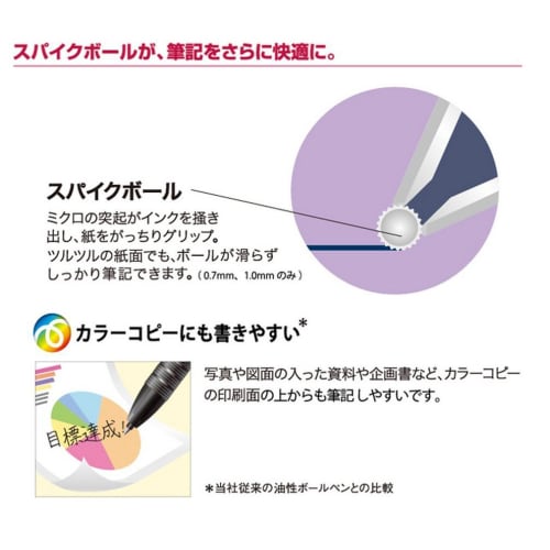 Mitsubishi Pencil Pressurized Ballpoint Pen Refill Power Tank 0.7 Black 10 Pieces SNP7.24