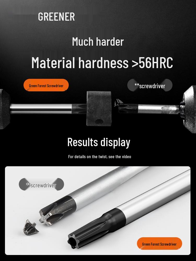 Sada magnetických šroubováků Green Forest Hex & Mi Word: T8, T15, T20, T25, T30