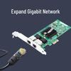PERCKO Intel Gigabit PCI-E Ethernet-Netzwerkkarte (CN-Version)