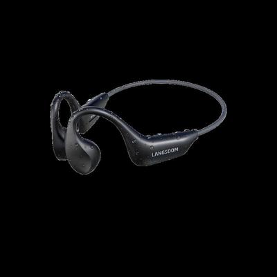 Lanston BE20 Bone Conduction Headphones