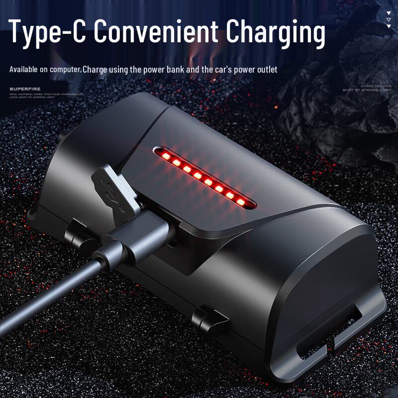Shenhuo HY06 Rechargeable Sensor Headlamp