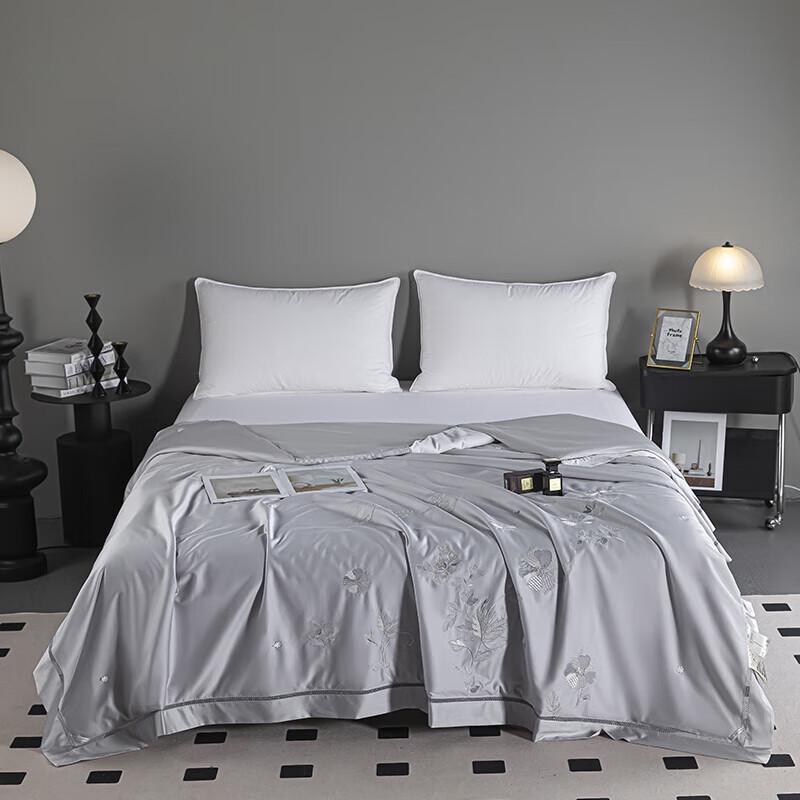 

FIRS Jiangnan Su Embroidery Tussah Silk Quilt