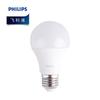 Becuri LED – Becuri și tuburi LED