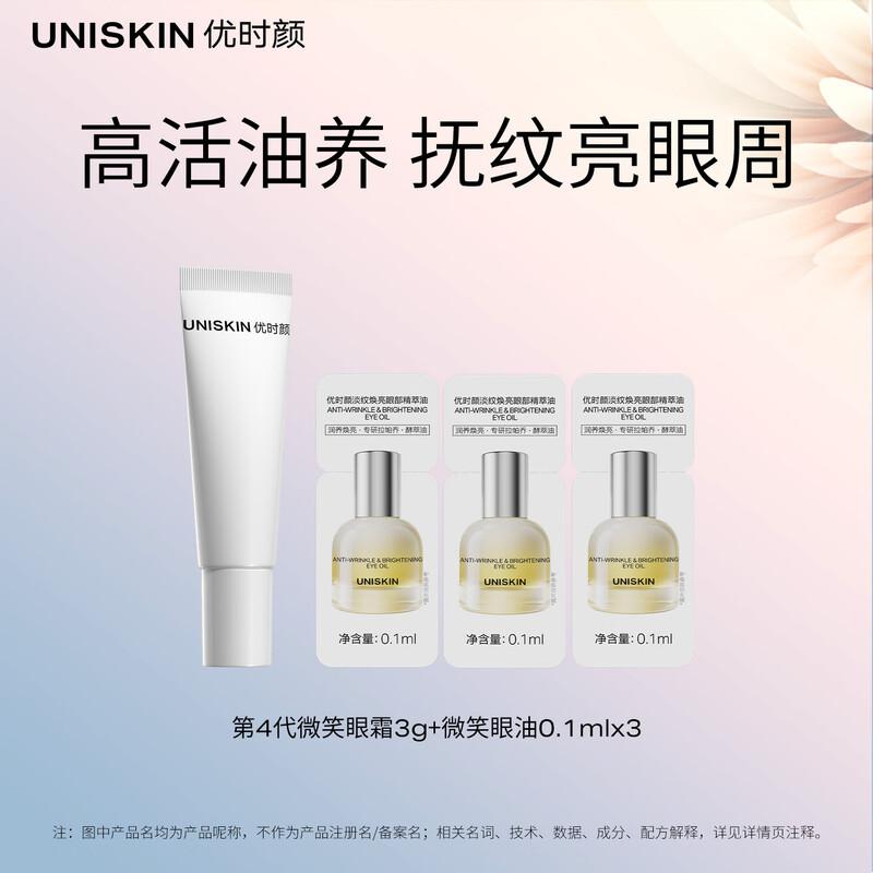 UNISKIN 4.0 Eye Cream & Eye Oil Treatment Set
