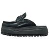 Air Jordan Mule No Special Function Closed Toe Slippers Women's Dark Slate Gray IO7702-001