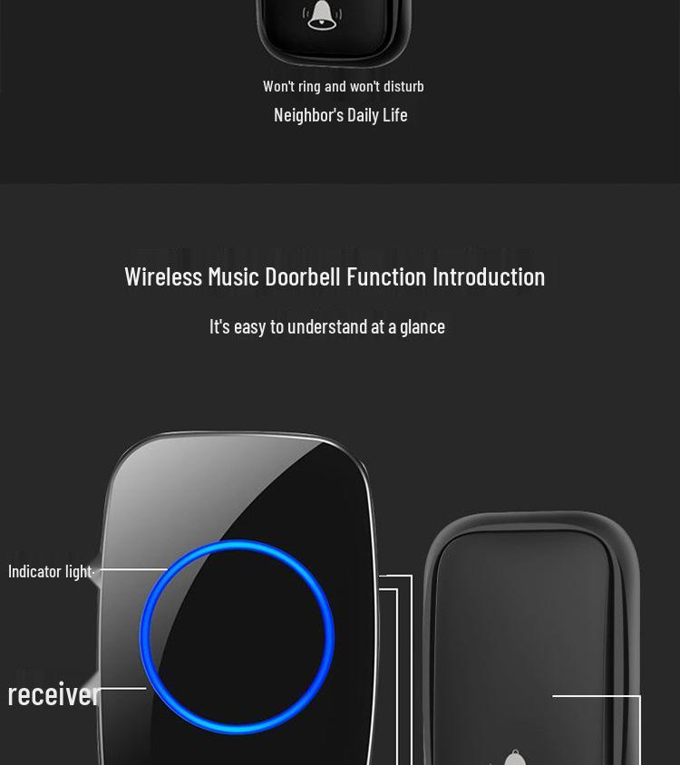 Eco-Friendly Self-Powered Wireless Doorbell: Battery-Free, Smart, Waterproof, One-to-Three Home Solution