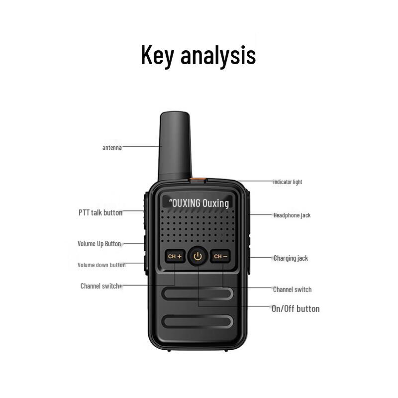Ouxing NEX1.0 Long-Range 5W Walkie-Talkie (Dual Pack) (CN version)