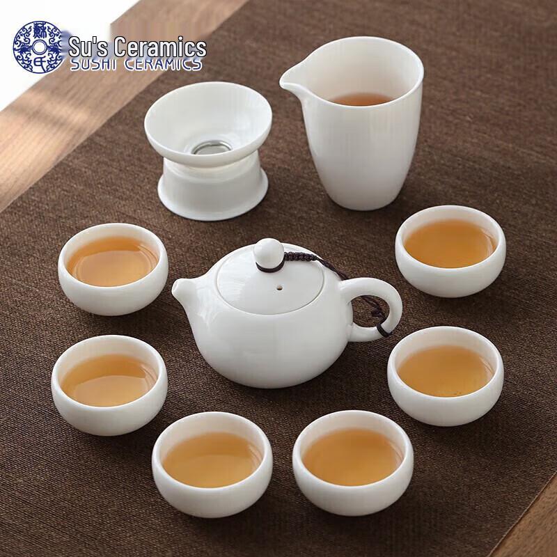 Dehua China White Ceramic Mutton Fat Jade Kung Fu Tea Set