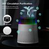 Purificador de Ar para Casa Display Inteligente Íons Negativos Filtro HEPA H13 Sistema de Filtragem 26dB Limpador de Ar Pelo de Animal Quarto