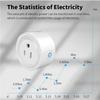 Zigbee2MQTT Smart Plug Zigbee US Socket 20A Wireless Home Outlet with Power Monitor APP Control Works with Alexa Home Assistant