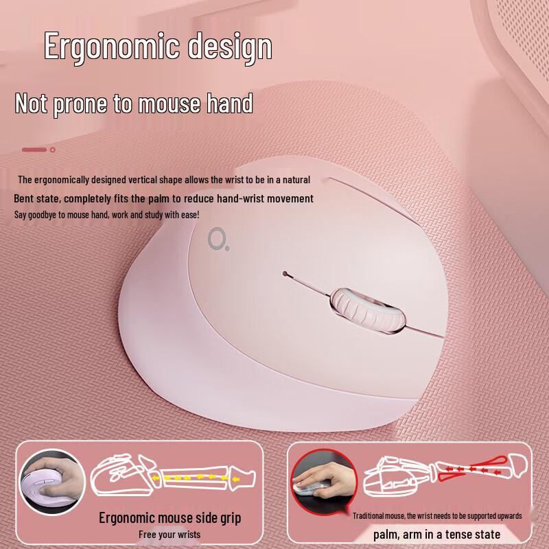 Q7 Ergonomic Dual-Mode Wireless Vertical Mouse