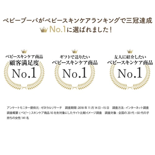 Babybuba Organic Baby Lotion, Moisturizing and Hydrating for Dry and Sensitive Skin, Spray Type, Baby Skincare for the Whole Body, Made In Japan, Safe