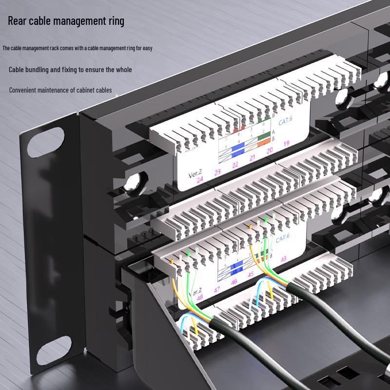 Hainai Network & Voice Patch Panels