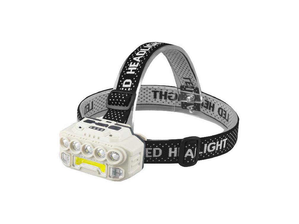 Portable USB Rechargeable Multifunctional Headlamp for Outdoor and Household Use