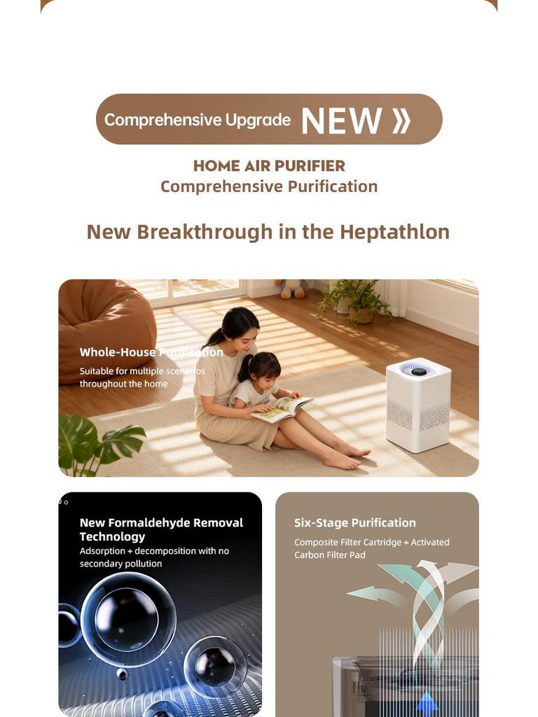 USB Air Purifier with Negative Ion, Formaldehyde and Odor Removal, Indoor Deodorization.