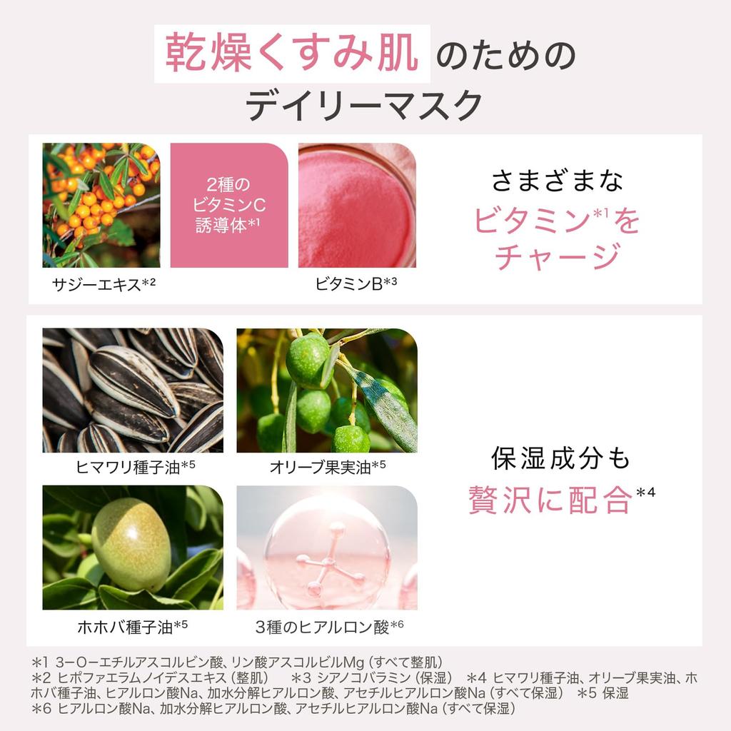 ByUR Face Pack Sheet Large 30 for Pore Cleansing and Daily Aqua Serum Mask Mask, Capacity, Sheets, Dullness, (Vitagiving)