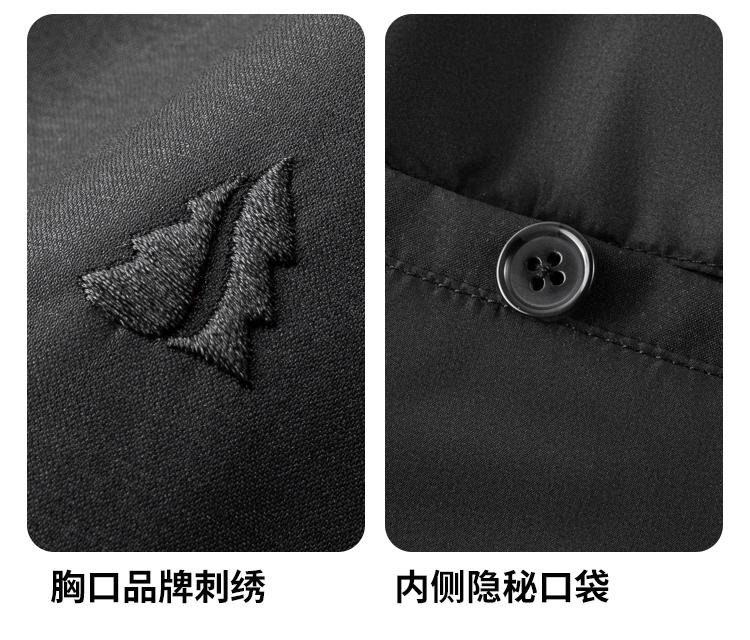 [Clearance and Leak Detection] [Three proof Technology for Easy Maintenance] Autumn and Winter Business Leisure Zipper Collar Warm Jacket for Men