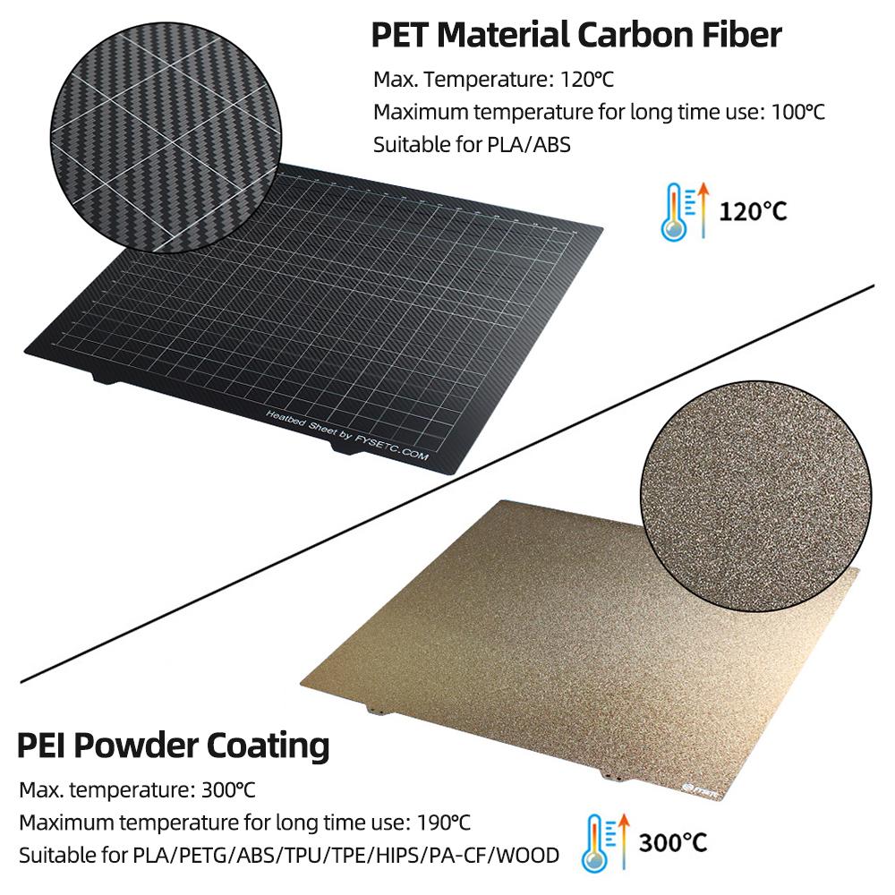 430x430mm PEI Build Plate 3D Print Bed Double Side Powdercoating PEI + Smooth Carbon Fiber Surface
