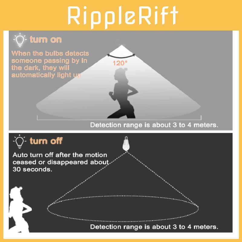 Smarte LED-Glühbirne mit Bewegungssensor für Innen-Nachtbeleuchtung und Sicherheit