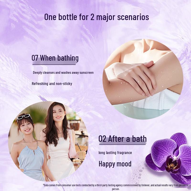 lux Energizing Grape Scent Foaming Body Wash