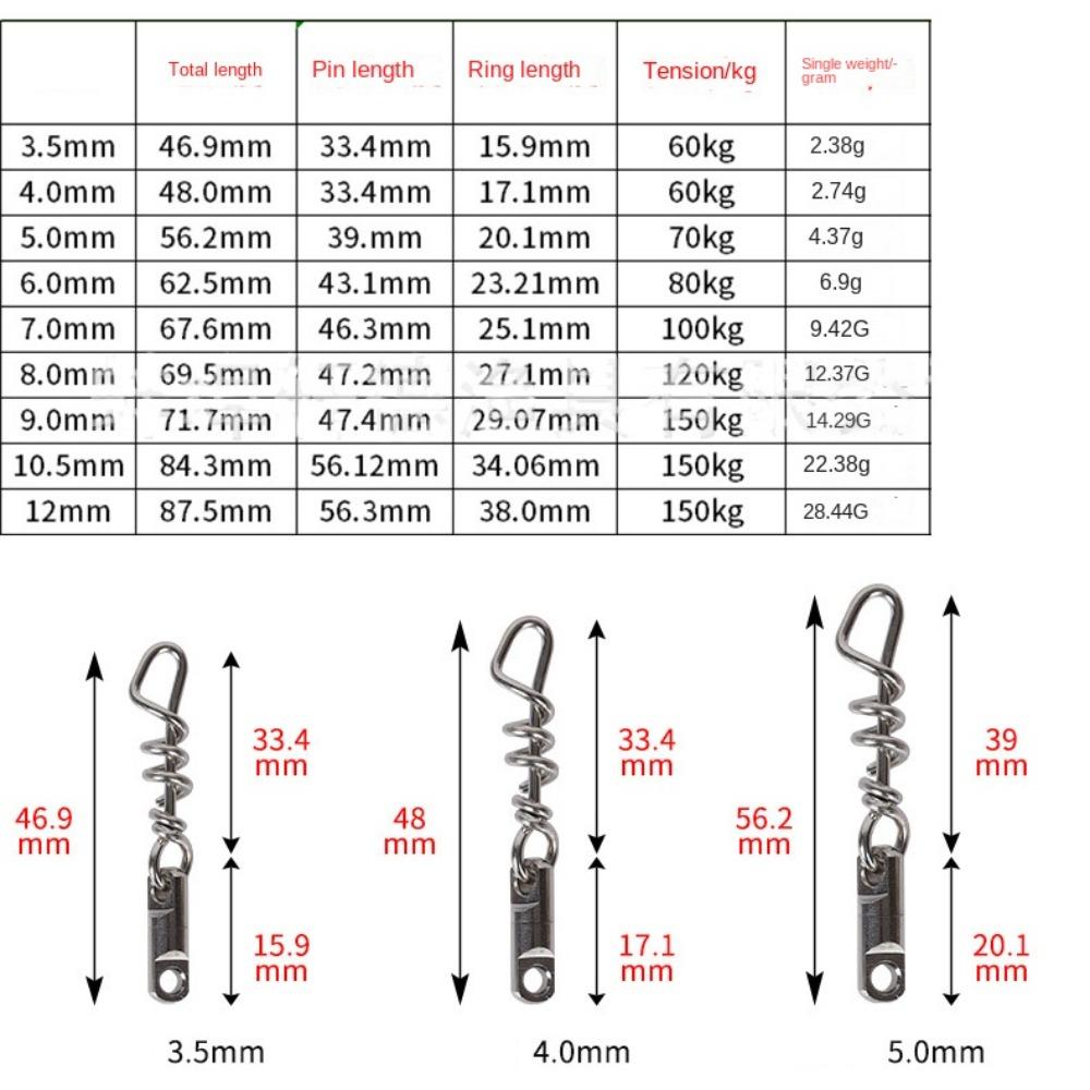 5PCS Stainless Steel Fishing Snap Connector Copper Saltwater Fishing Swivels New Lure Connector