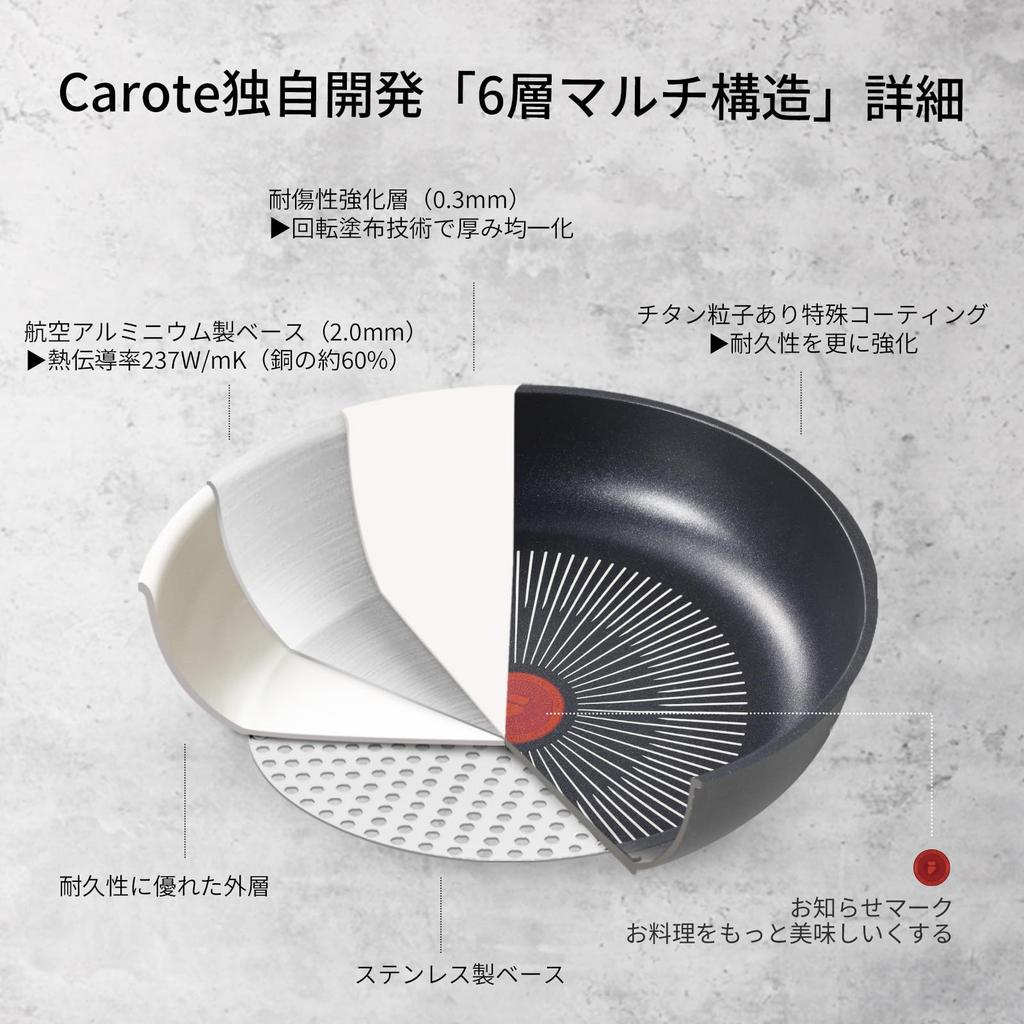 CAROTE Frying Pan 11 Compatible with IH and Gas Free of Harmful Substances Such As Professional Removable Titanium Smooth Pot Easy To Oven New Life 1