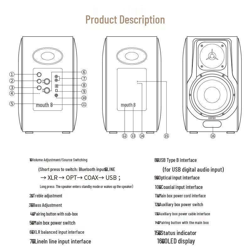Edifier S3000MKII Wireless Hi-Fi Active Bookshelf Speakers