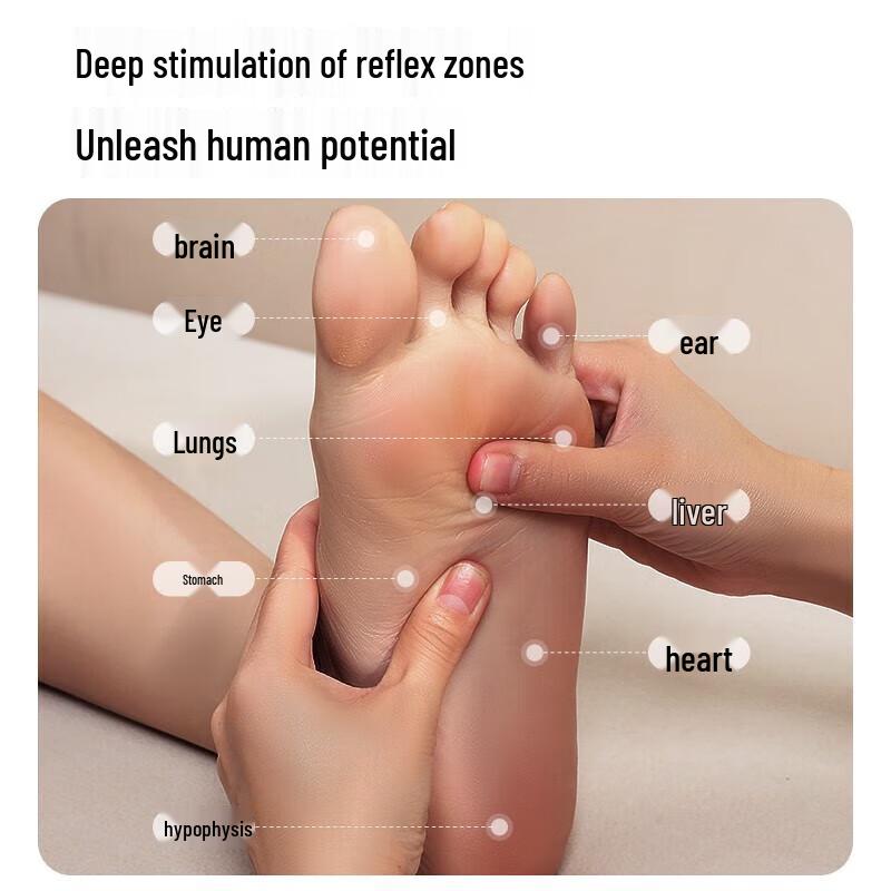 AUX Foot and Leg Massager