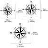 Navigate Compass Car Sticker Window Windshield Reflective Vinyl Decals Truck Motorcycle Vinyl Waterproof Sticker Accessories