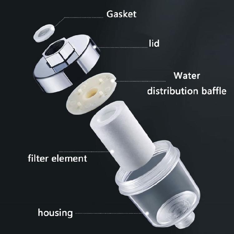 High Performances Showerhead Filter Skin Protections Shower Filter ABS for Reducing Chlorine & Heavy Metals in Water