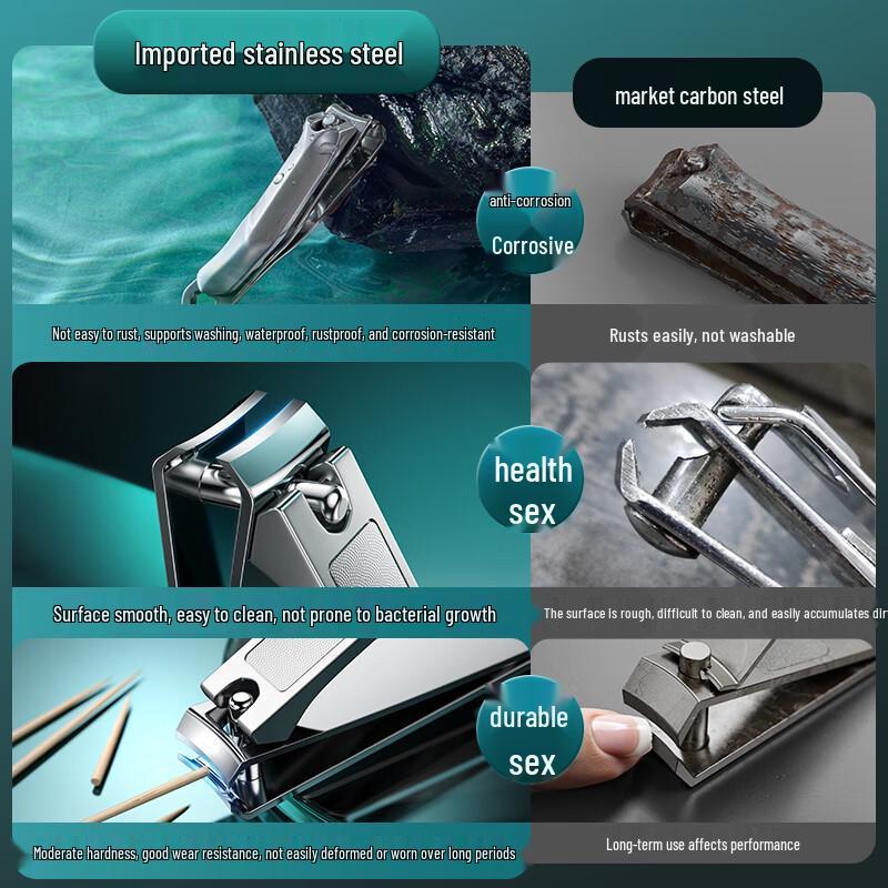 MR.GREEN German Stainless Steel Travel Nail Clipper Set