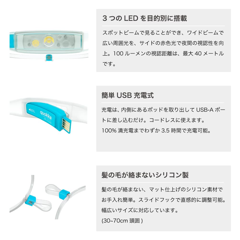 Japanese KNOG QUOKKA RUN 100 USB Silicone Band Lime [Official Product] Headlamp, Lumens, Waterproof, Rechargeable, Lightweight, Skin-Friendly