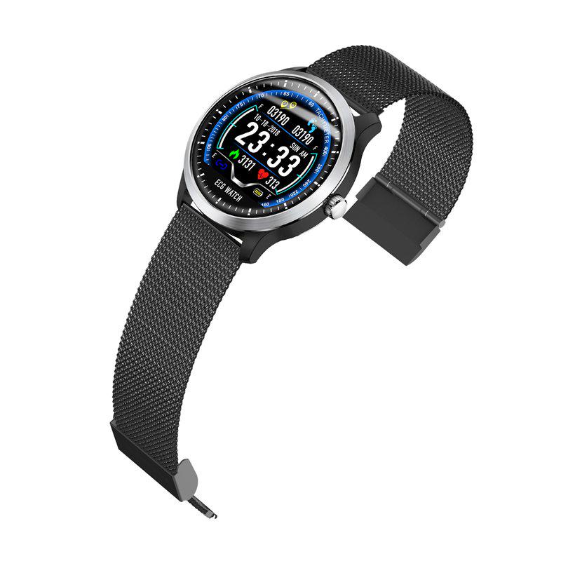 iwo 12 ou amazfit