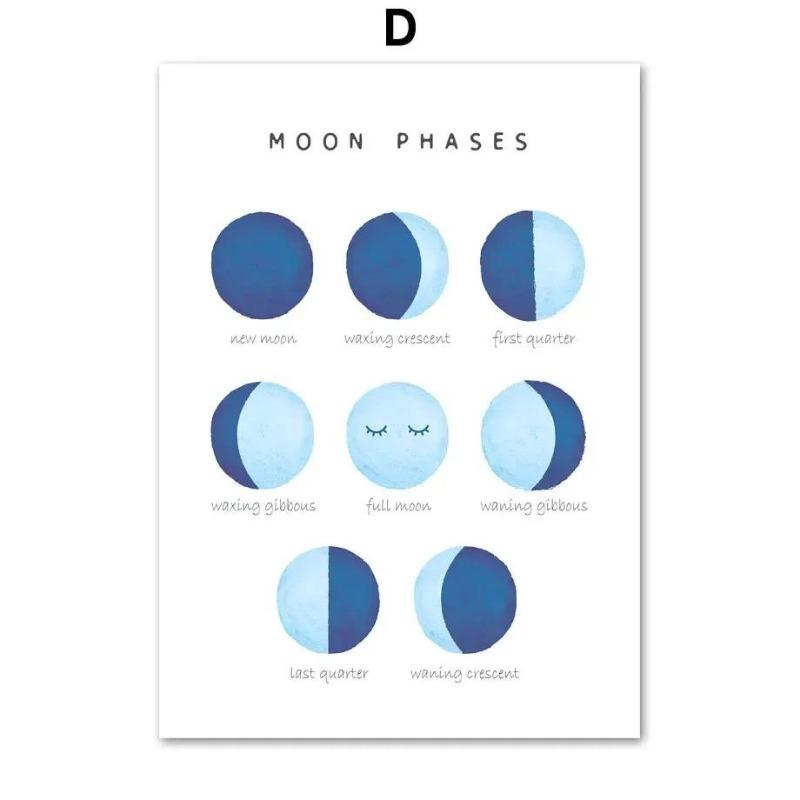 

Скандинавский холст на стену Части тела Фазы Луны Солнечная система Фрукты Декор для детской комнаты Постеры Принты для домашнего декора 21cm×30cm NoFrame