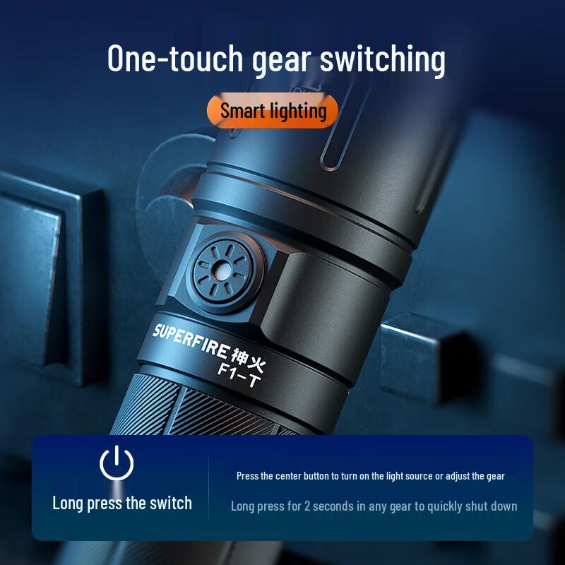 TrustFire F1-T Ultra-Bright Mini Zoom Flashlight