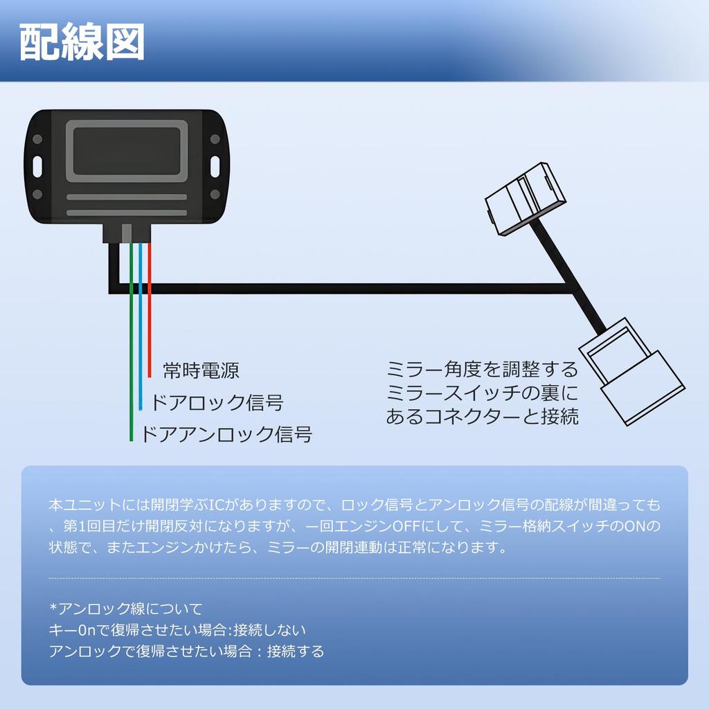 Virauto Daihatsu ATRAI S700 Series Door Mirror Automatic Retraction Unit