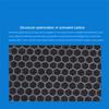 M-Modern-Air Purifier Replacement For Blueair 201 / 280I / 303 / 260I / 203 / 203Slim / 270 / 270E Air Purifier Composite Filter