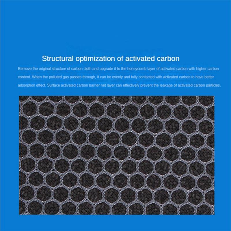 M-Modern-Air Purifier Replacement For Blueair 201 / 280I / 303 / 260I / 203 / 203Slim / 270 / 270E Air Purifier Composite Filter