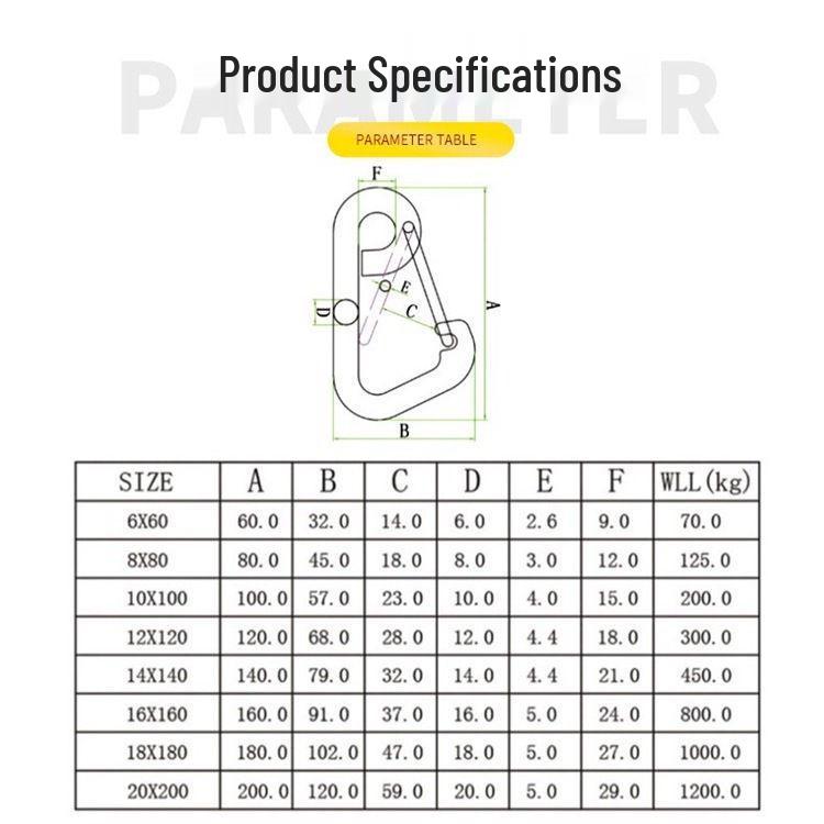 Sicherheitskarabiner aus Edelstahl und Hundeleinenclip M6/M8