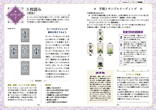 The most thorough Lenormand card fortune telling