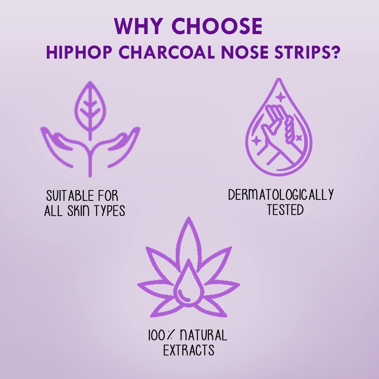 HipHop Skincare HipHop Skin Care Cleansing Charcoal Strips for Forehead, Nose & Chin (12 Strips), Blackhead, Whitehead Remover & Pore Cleanser with