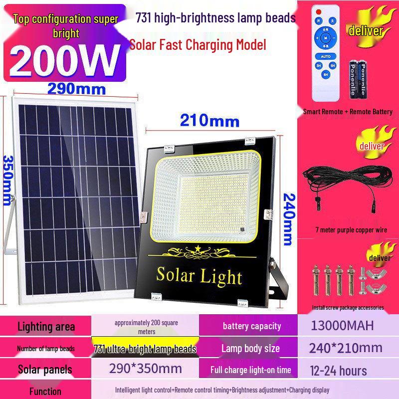 Ultra-Bright Solar Floodlight: Waterproof Outdoor Street & Courtyard Lighting for Homes