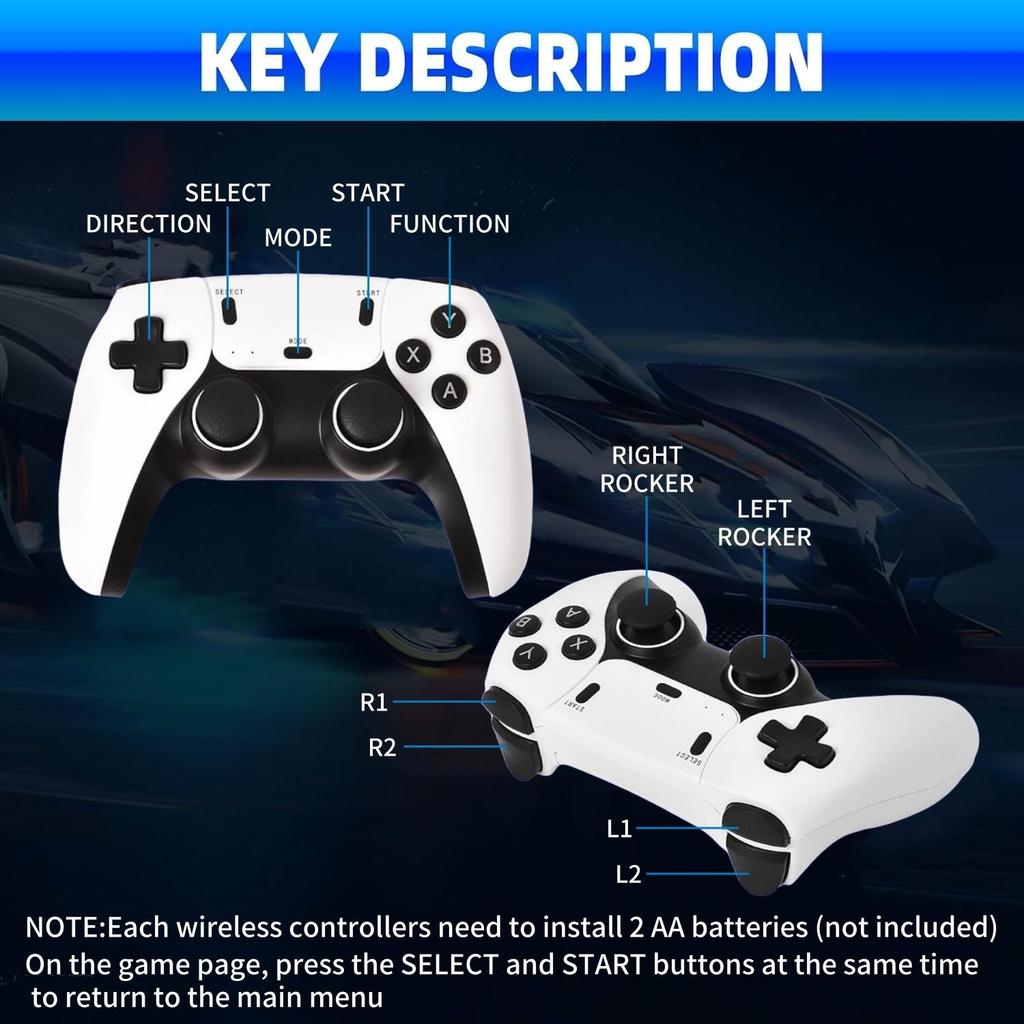Wireless Retro Game Console with 40,000 Built-in Classic Games, 4K HDMI TV Output, 2.4G Wireless Controller, 64G Nostalgic Game Stick