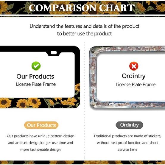 License Plate Frame - 2PCS Yellow Flower License Plate Holder-Sunflower