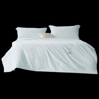 Roupa de cama – Cobertores