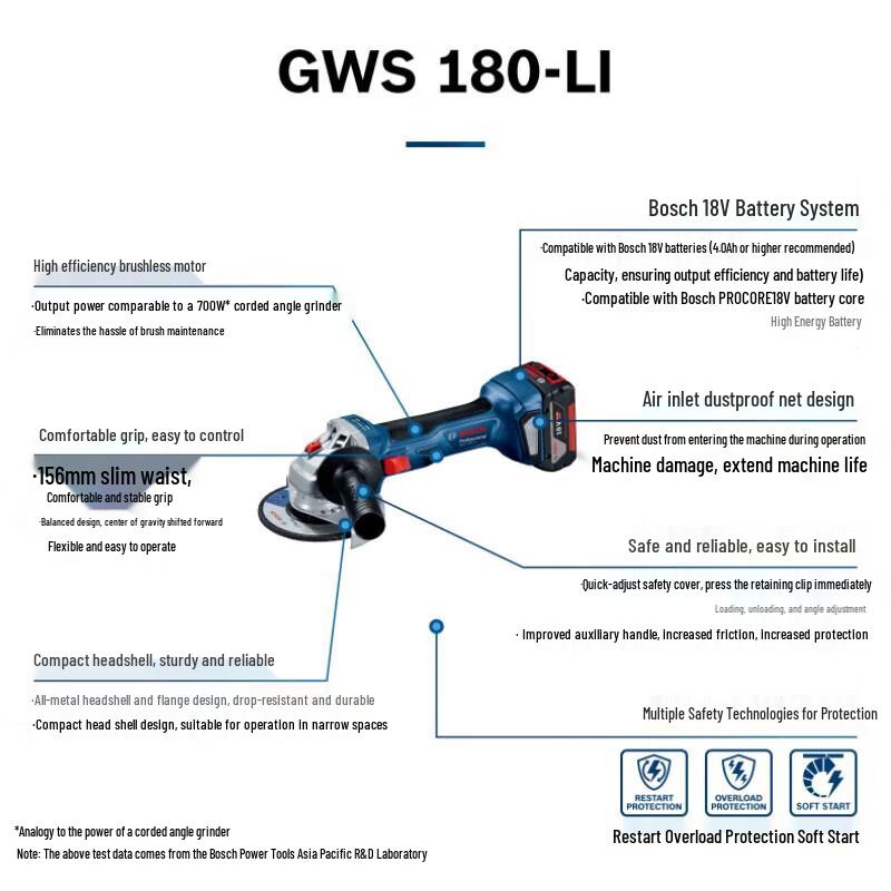 Bosch GWS-180-LI Cordless Angle Grinder CN plug (adapter included)